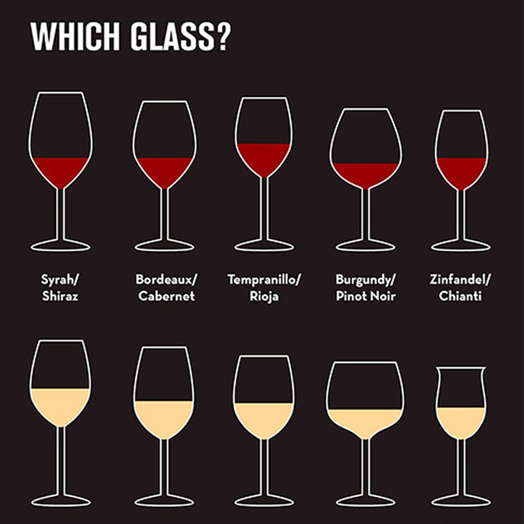 Wine Glass 101 THE WINE LIST